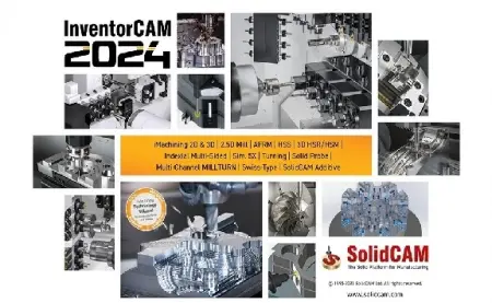 InventorCAM Multilang for Autodesk Inventor 2018-2025 Win64