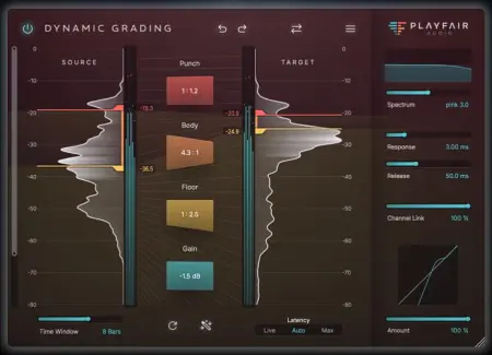Playfair Audio - Dynamic Grading