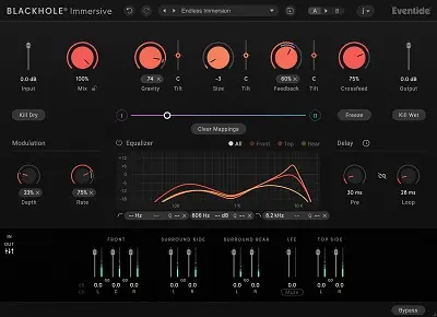 Eventide - Blackhole Immersive