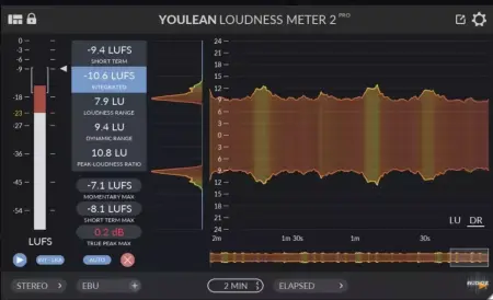 Loudness Meter Ultra
