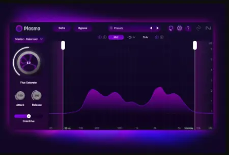 Plasma