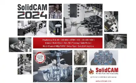 CAMWorks Multilang for SolidWorks 2024-2025