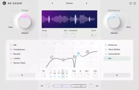 Wavesfactory - Re-Esser