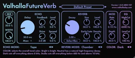 Valhalla DSP - Valhalla FutureVerb