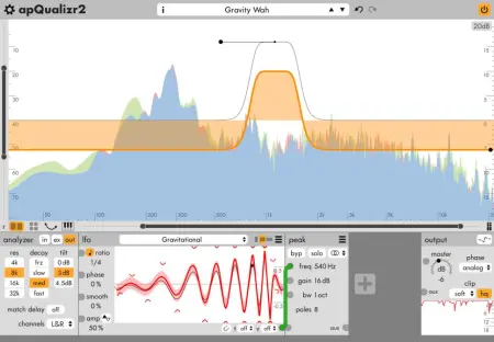 Apulsoft - apQualizr2