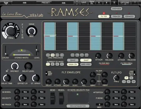 XILS-lab - RAMSES