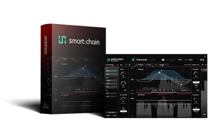 Sonible - Smart Chain